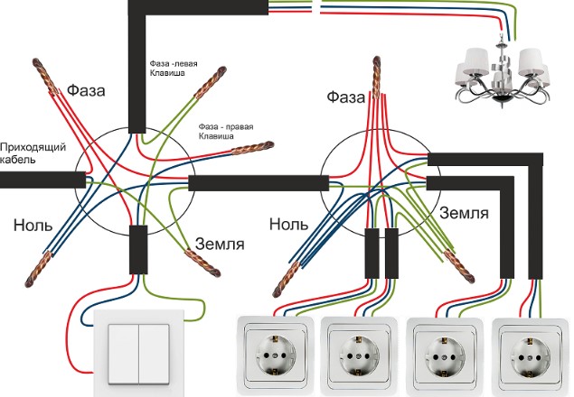 Как подключить розетку: виды изделий и схемы подсоединения к электросети